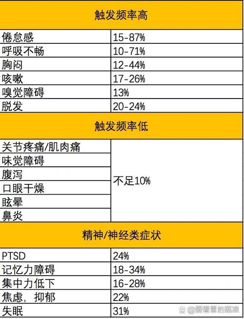 美国新冠疫情出现多个新特征、美国新冠疫情形势严峻-第9张图片