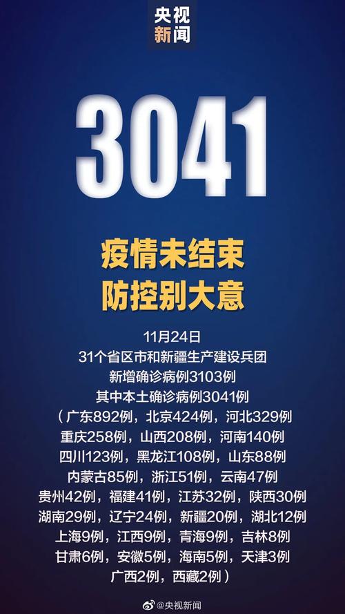 2022年疫情会结束吗、疫情在2022年会结束吗-第3张图片