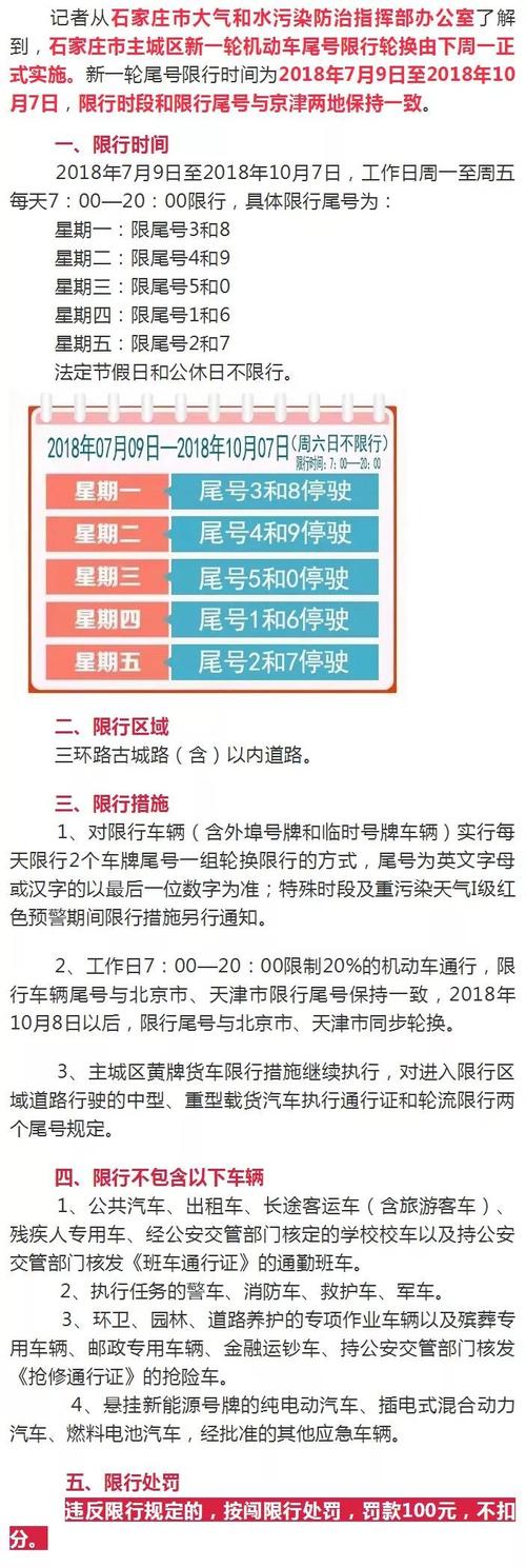 【石家庄周二限号，石家庄周二限行什么号】-第2张图片