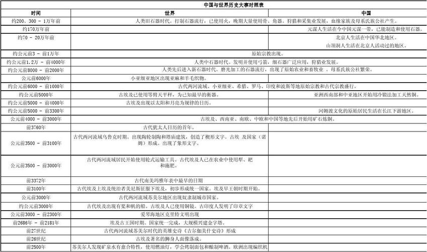 2000年以来疫情、2000年后疫情事件-第7张图片