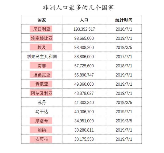 【安哥拉新冠疫情，安哥拉新冠疫情最新数据】-第8张图片