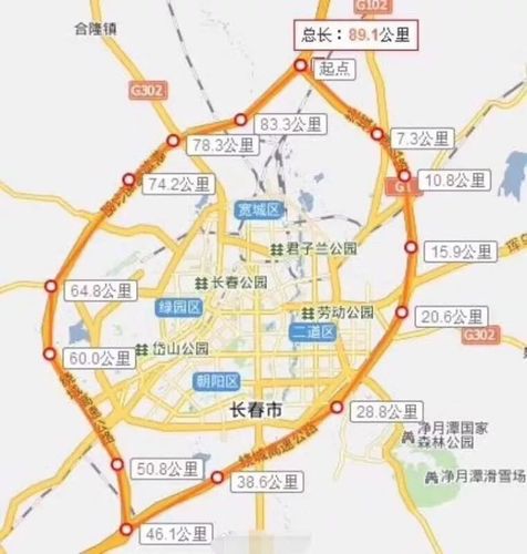 长春限号、长春限号取消了吗-第2张图片