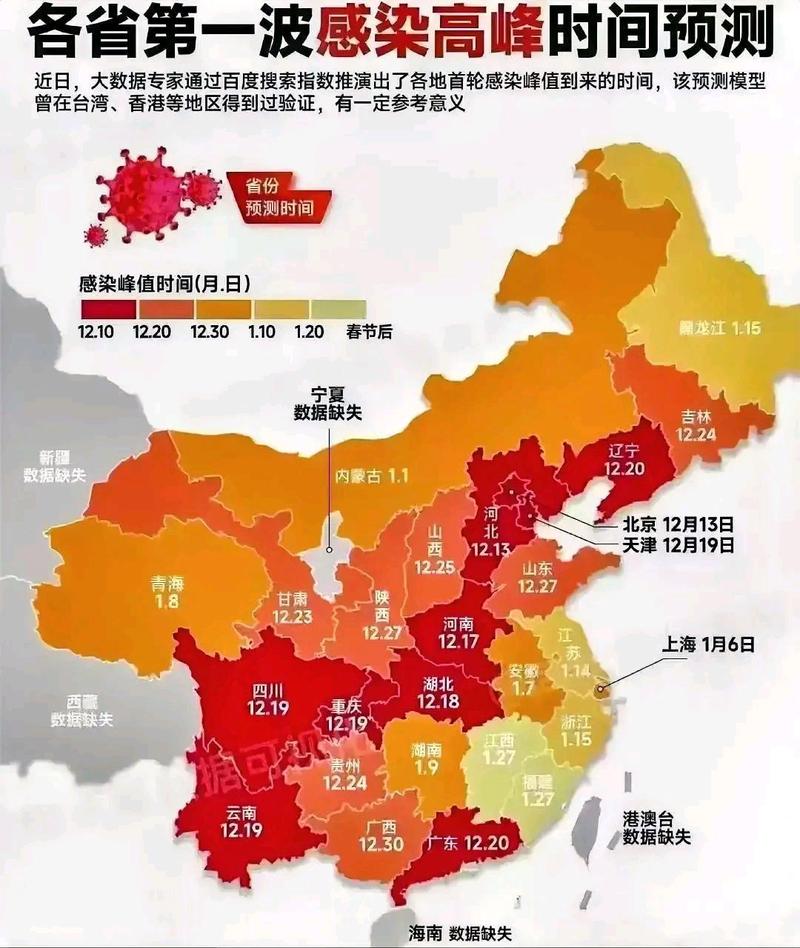 2023年能告别疫情吗-2023年会不会消失-第4张图片