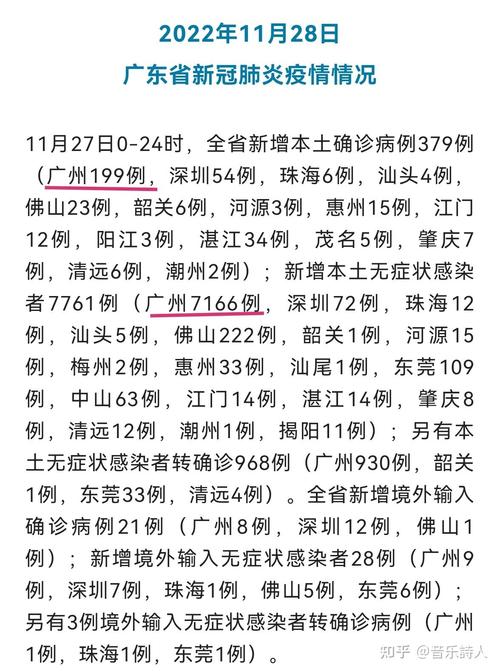 最近疫情、最近疫情病毒叫什么名字