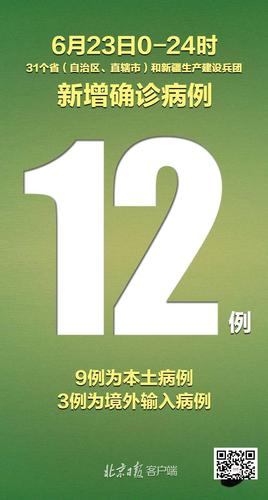 北京疫情最新情况-北京疫情最新情况最新消息-第4张图片