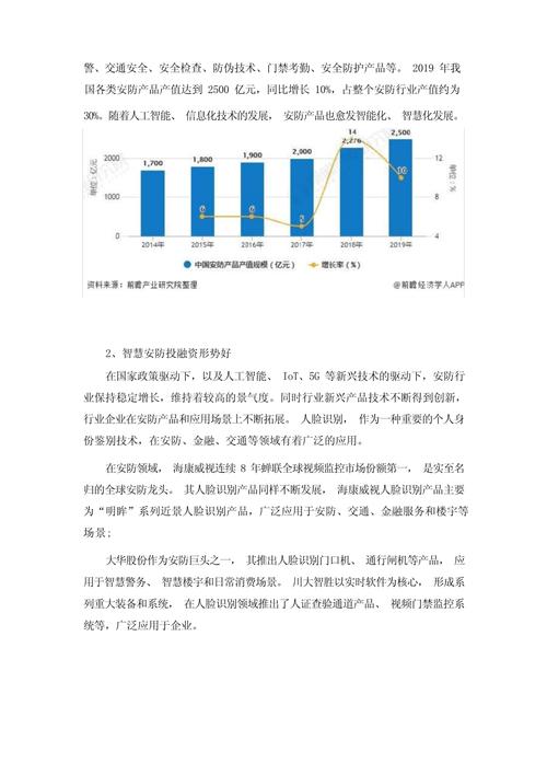 安防疫情影响(疫情防控严重影响生活)-第2张图片