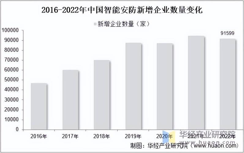 安防疫情影响(疫情防控严重影响生活)-第4张图片