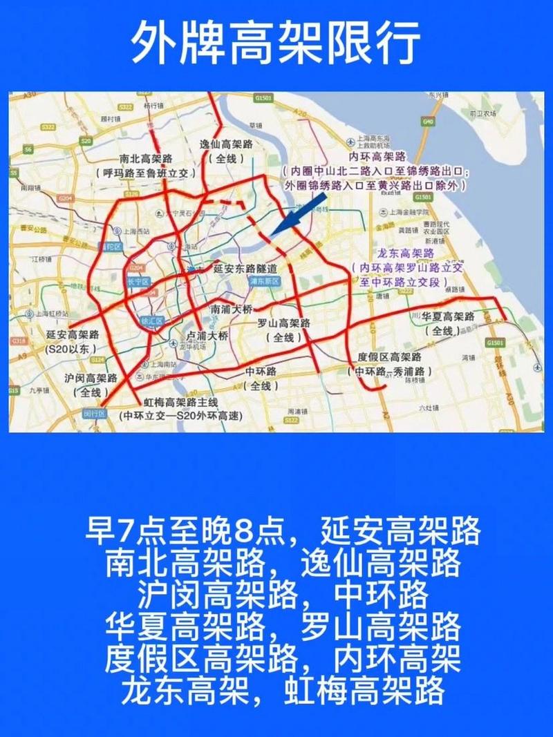 上海限行范围地图(外地车在上海限行时间和范围)-第3张图片