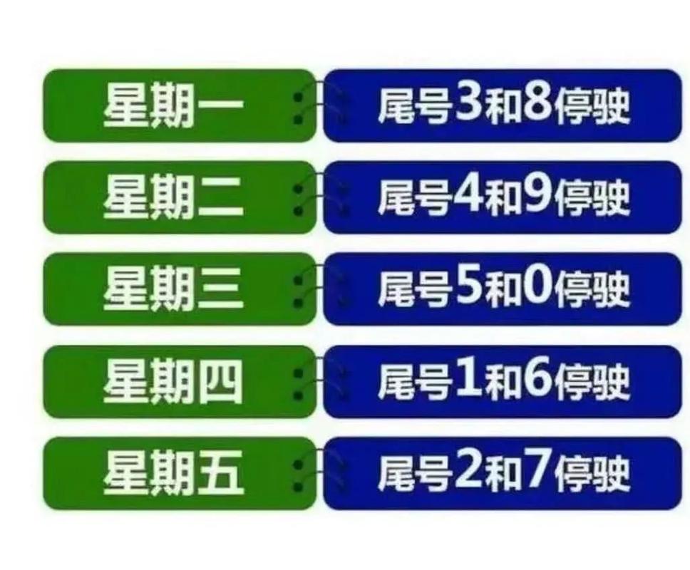 【沧州献县限号吗，河北省沧州市献县限号吗明天】