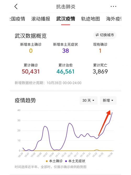 宿迁最新疫情(宿迁最新疫情发布)