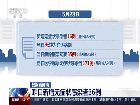 宿迁最新疫情(宿迁最新疫情发布)-第9张图片