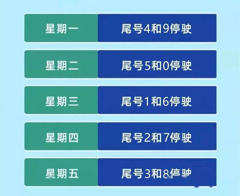 【唐山限号，唐山限号最新通知】-第6张图片