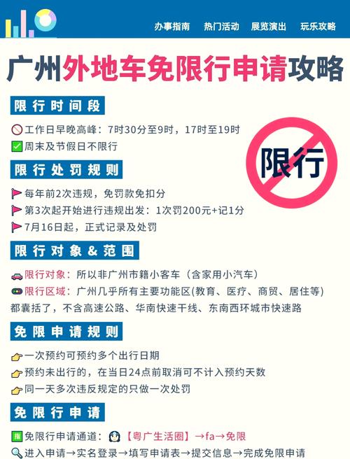 机动车限号查询、机动车限号查询2024年4月最新消息及时间-第4张图片