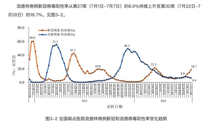 2019疫情实时播报、2019疫情最新数据消息-第6张图片