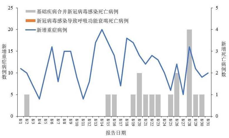 【商丘疫情，商丘疫情最新通知】-第5张图片