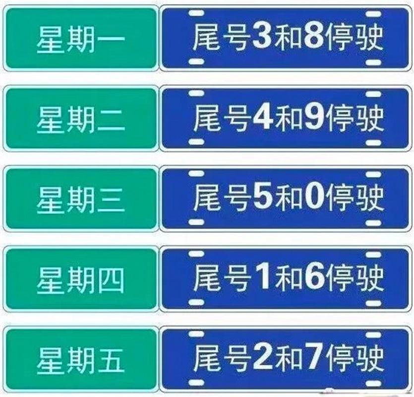 【今日沧州限行尾号，今日沧州限行尾号外地车牌限号吗】-第2张图片