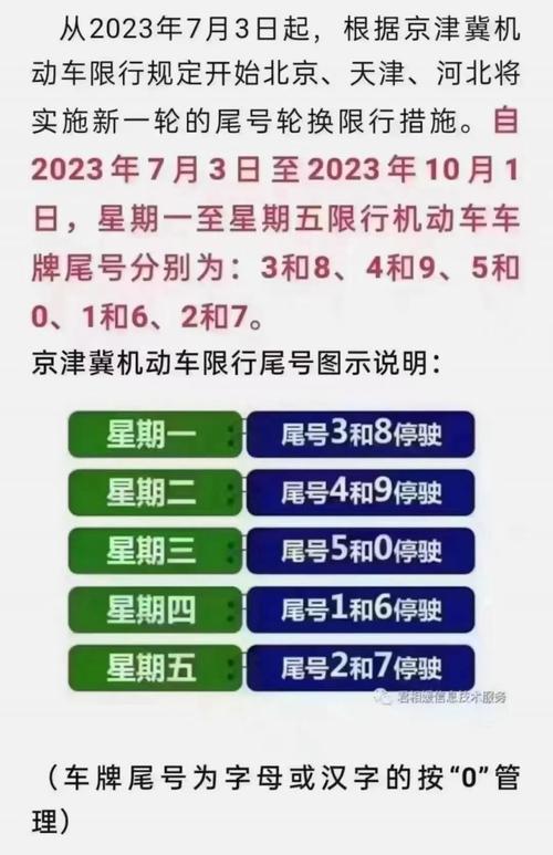 【今日沧州限行尾号，今日沧州限行尾号外地车牌限号吗】-第3张图片