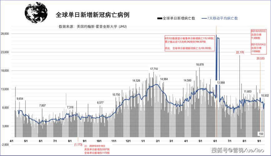 安道尔的疫情、安道尔新冠疫情最新消息