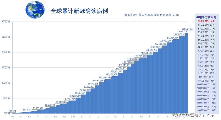 安道尔的疫情、安道尔新冠疫情最新消息-第6张图片