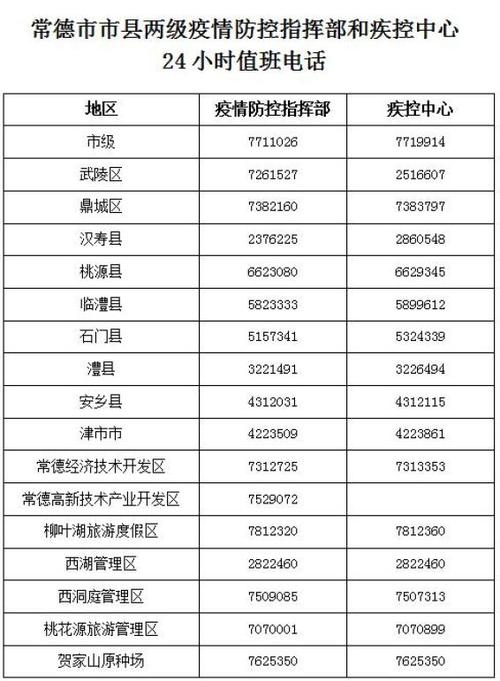 【长沙疫情，长沙疫情解封时间】-第3张图片