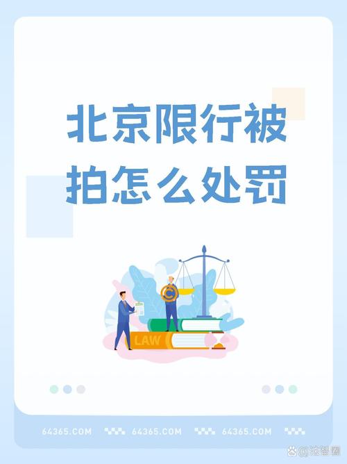 北京限号罚款多少钱、北京限行免罚一月一回吗-第4张图片