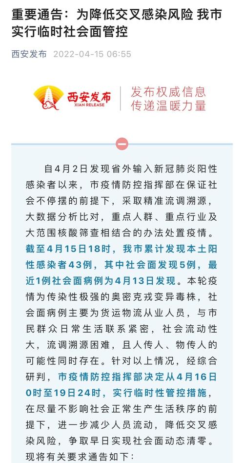 【上海疫情，上海疫情2022年封了多久啊】-第2张图片