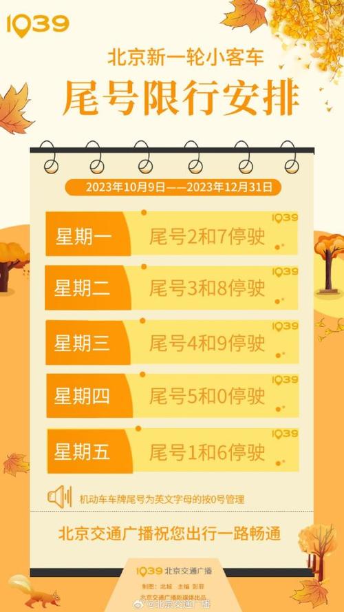 【北京限号10月份，北京限号10月份限号2024外地车】-第5张图片