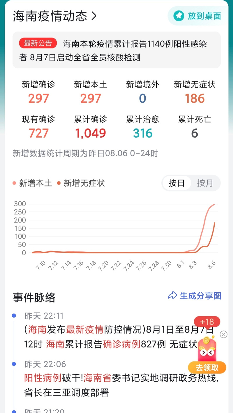 【石家庄疫情，石家庄疫情结束时间是几月几日】-第8张图片