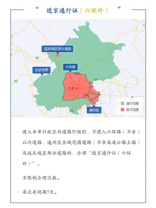 进京证限号吗、外地车办理进京证限号吗-第1张图片