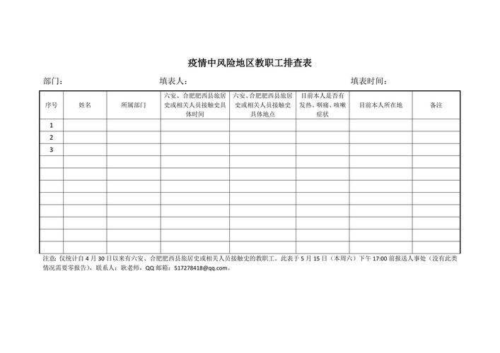 疫情排查-疫情排查表-第1张图片