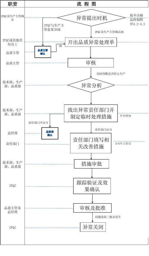 【安抚疫情员工，疫情如何安抚员工情绪】-第7张图片