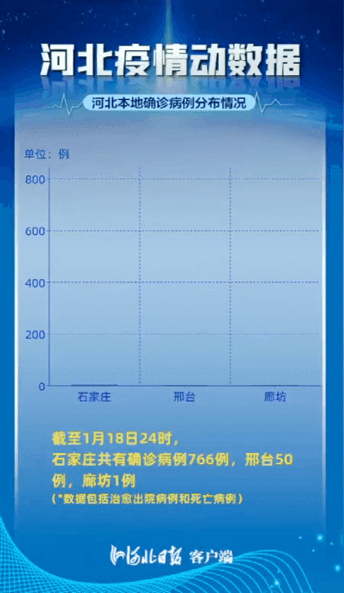 大疫情网(大疫情网直报系统)-第9张图片