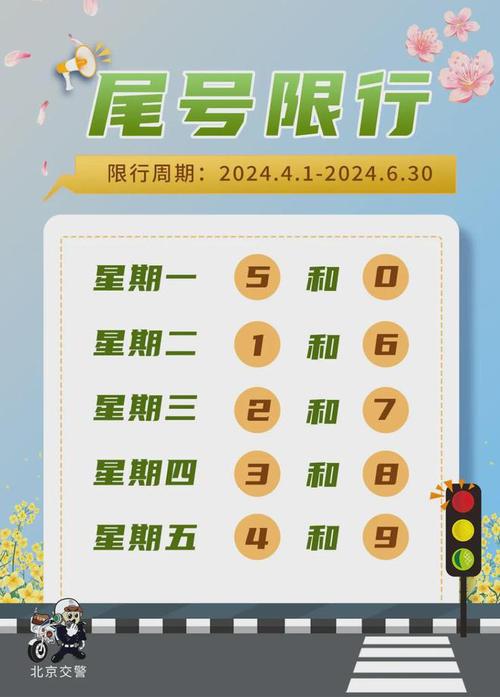 峰峰限号查询(峰峰限号查询2023最新)-第9张图片