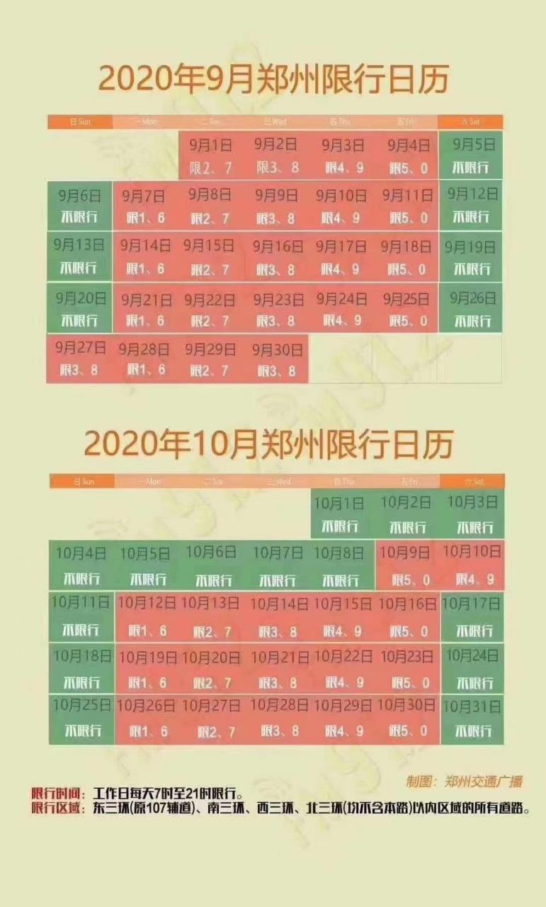 国庆期间限号吗(国庆期间限号吗北京)-第8张图片