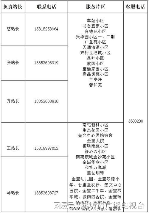 五指山市疫情-五指山市疫情防控电话