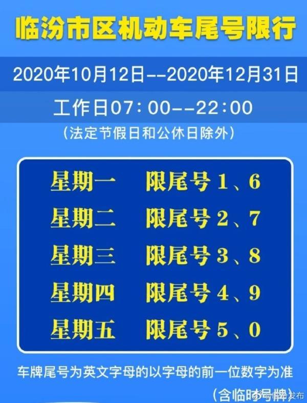 今天尾号限行、今日车辆限行尾号-第8张图片