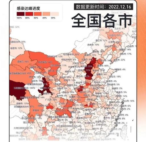 【2023年疫情大爆发几月份出现，2023年新冠疫情能结束吗】-第3张图片