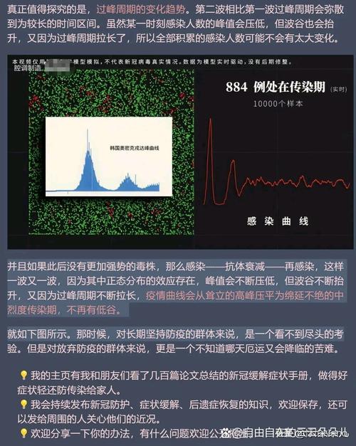 【2023年疫情大爆发几月份出现，2023年新冠疫情能结束吗】-第7张图片