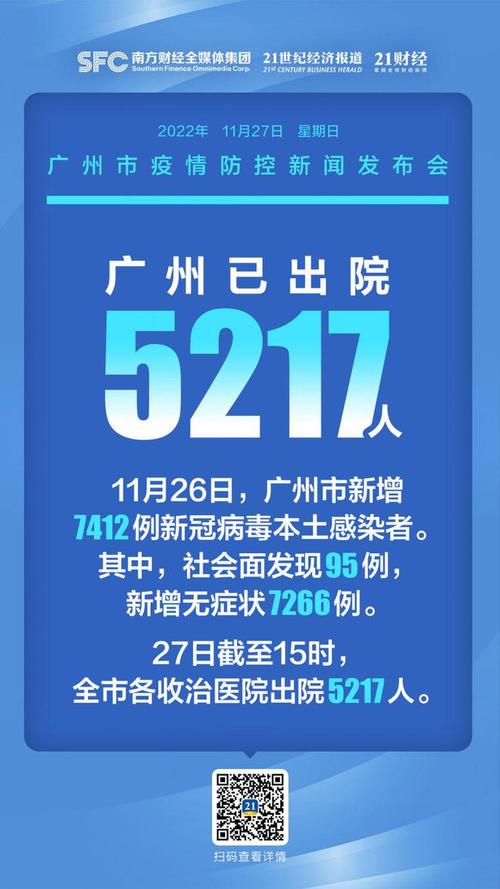 【广州疫情最新消息，广州疫情最新消息2024】-第7张图片