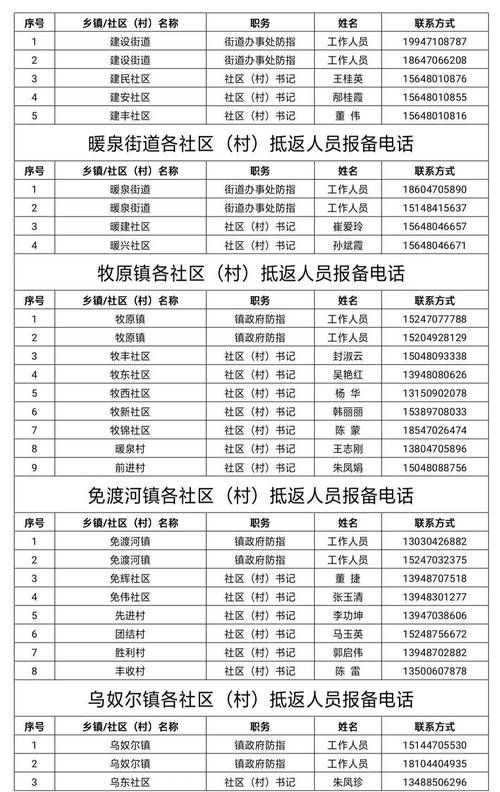 疫情最新数、疫情最新数情况-第2张图片