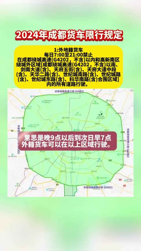 【成都车辆限行最新规定，成都车辆限行最新规定外地车牌】-第3张图片