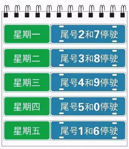 石家庄4月限号查询、石家庄市四月份限号-第5张图片