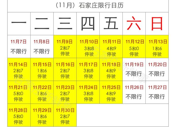 石家庄市限行(石家庄市限行新规定2024最新消息及时间)-第4张图片