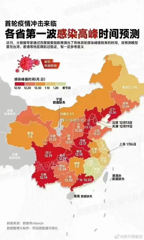 10月后或有疫情高峰-十月疫情高峰是真的吗-第4张图片