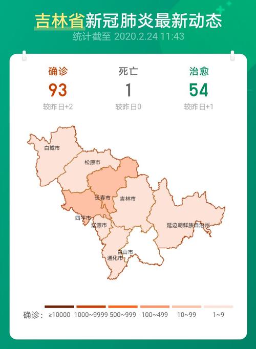 白山市疫情(白山市疫情防控政策)-第3张图片