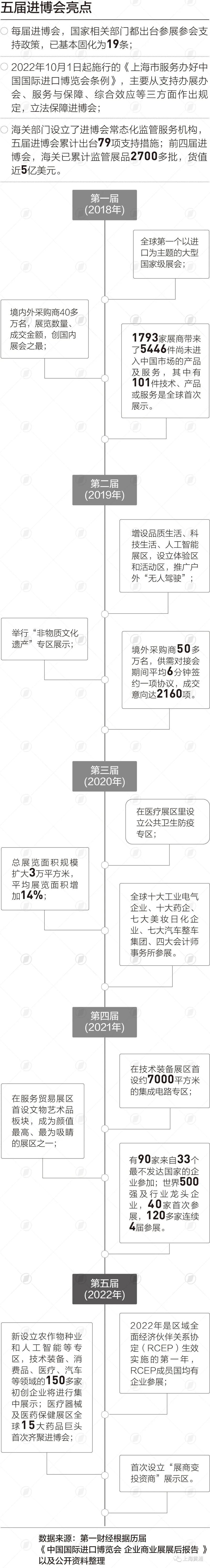 【安迪苏疫情，安迪苏集团】