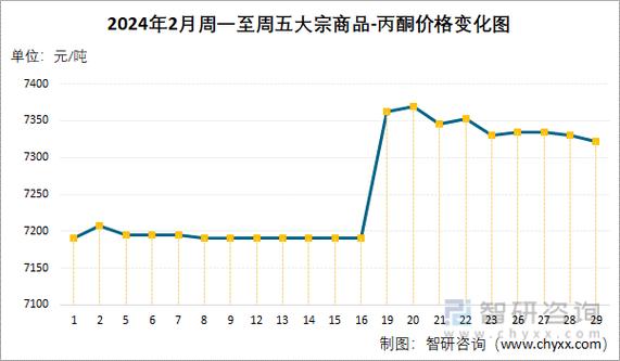 【安迪苏疫情，安迪苏集团】-第2张图片