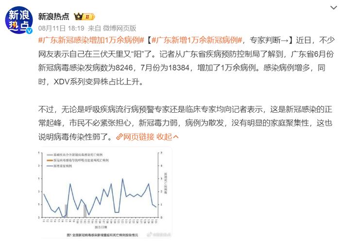 10月全国疫情-10月全国疫情情况-第7张图片