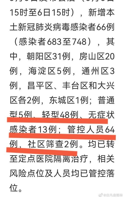 哈尔滨出现聚集性疫情反弹被约谈(哈尔滨疫情扩大)