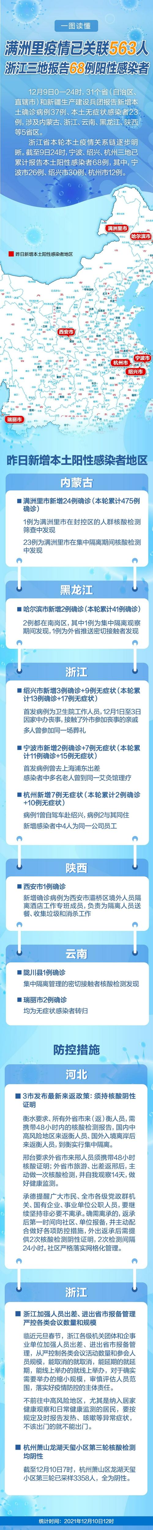 【安徽11月疫情，11月11日安徽新冠疫情】-第9张图片